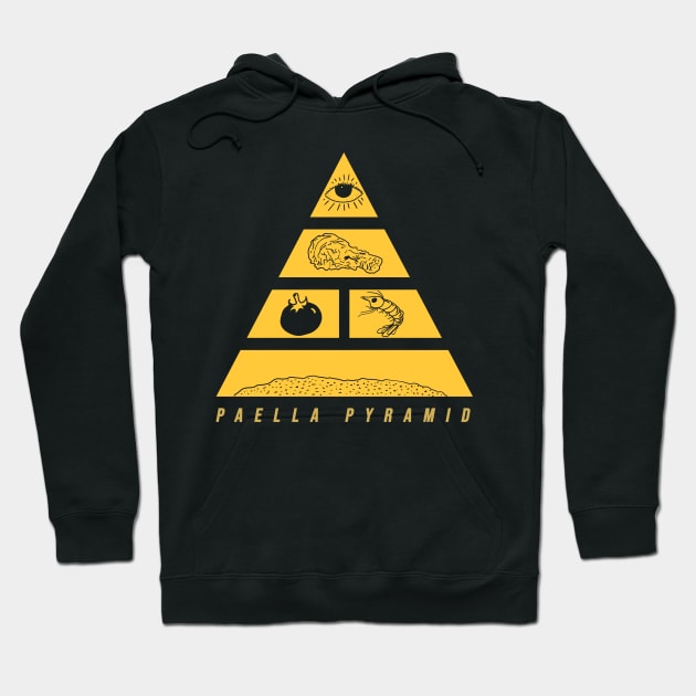 Classy Paella Pyramid Yellow Print Design Hoodie by Eyanosa